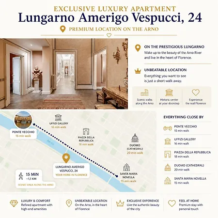 Palazzo Angelico Lungarno Apartment *
